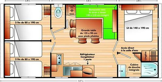 Super Titania mobile home map